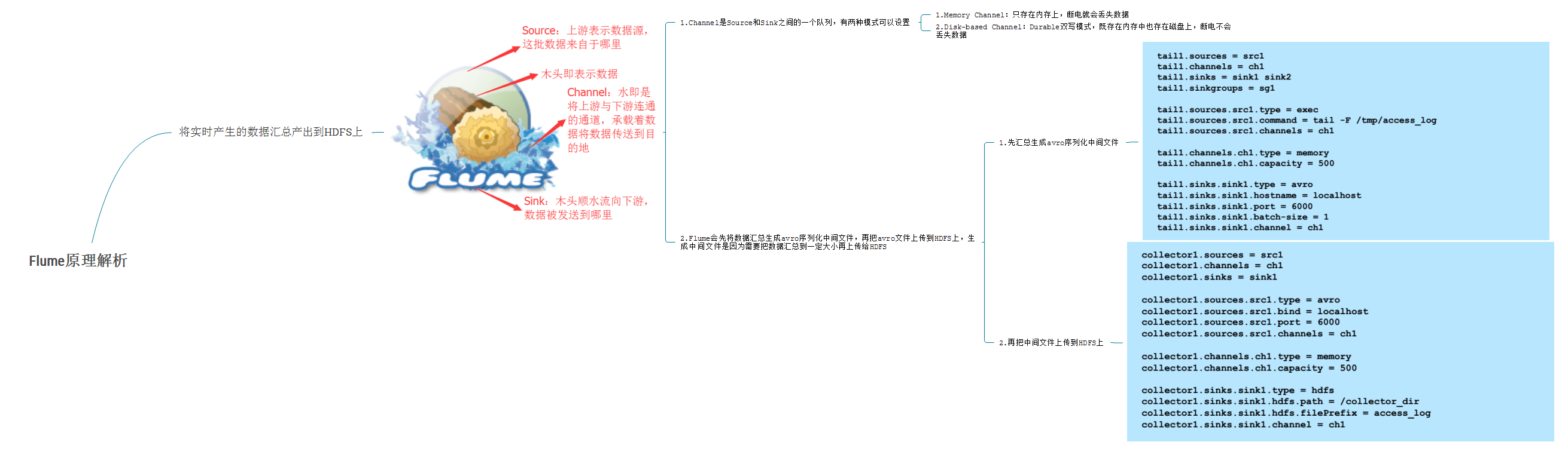 无法显示该图片