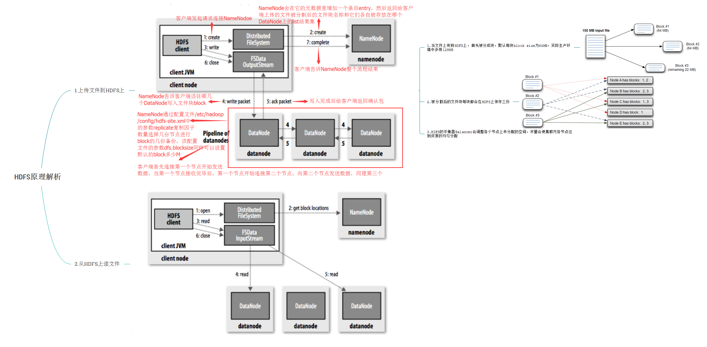 无法显示该图片