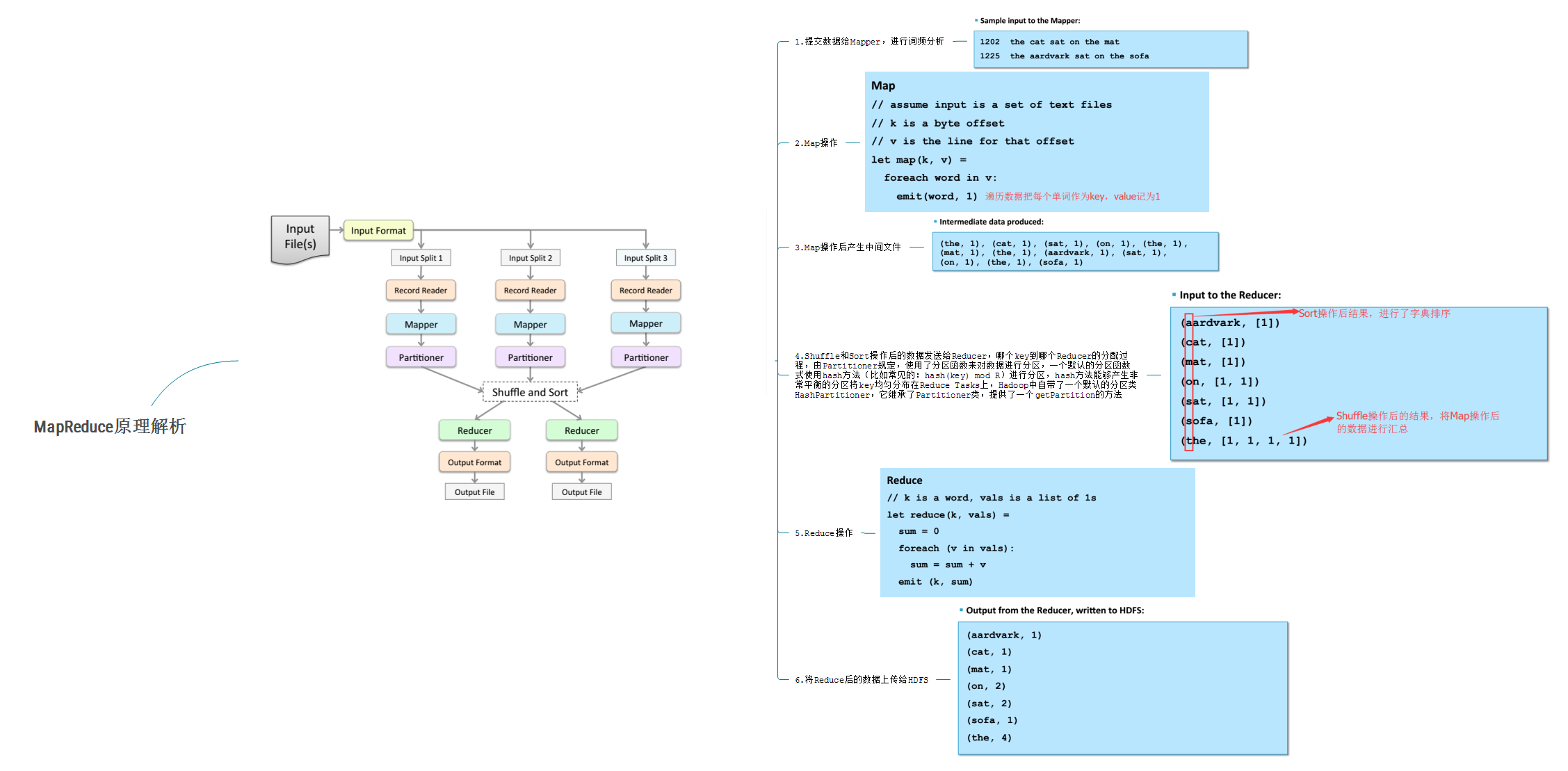 无法显示该图片