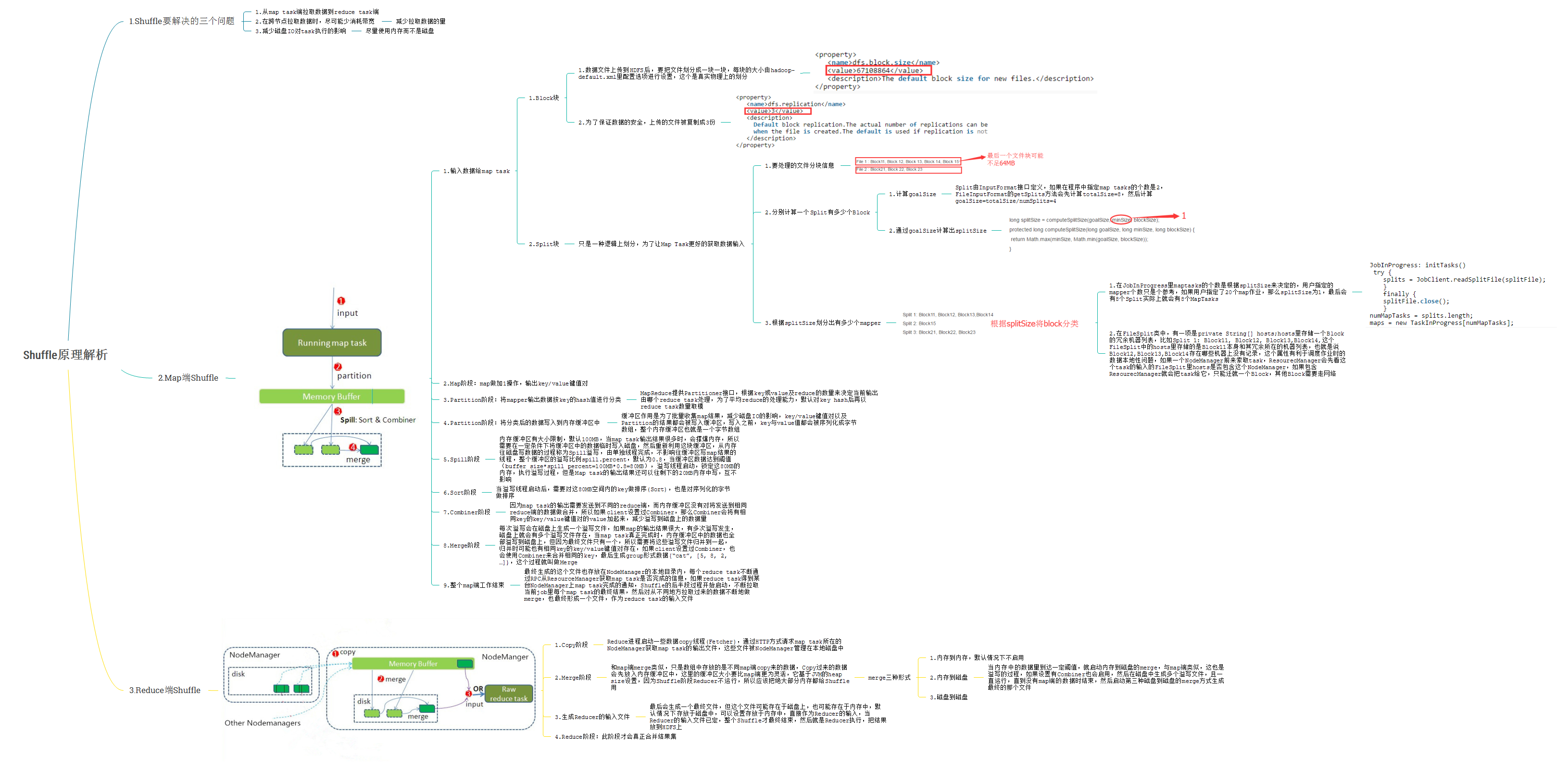 无法显示该图片
