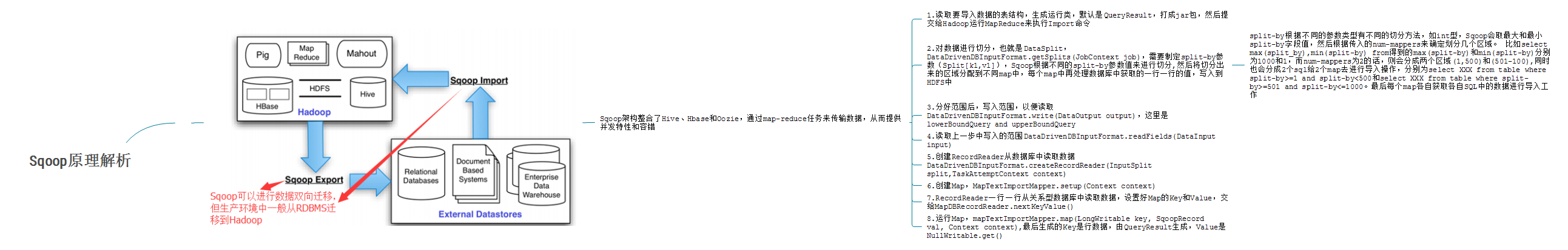 无法显示该图片