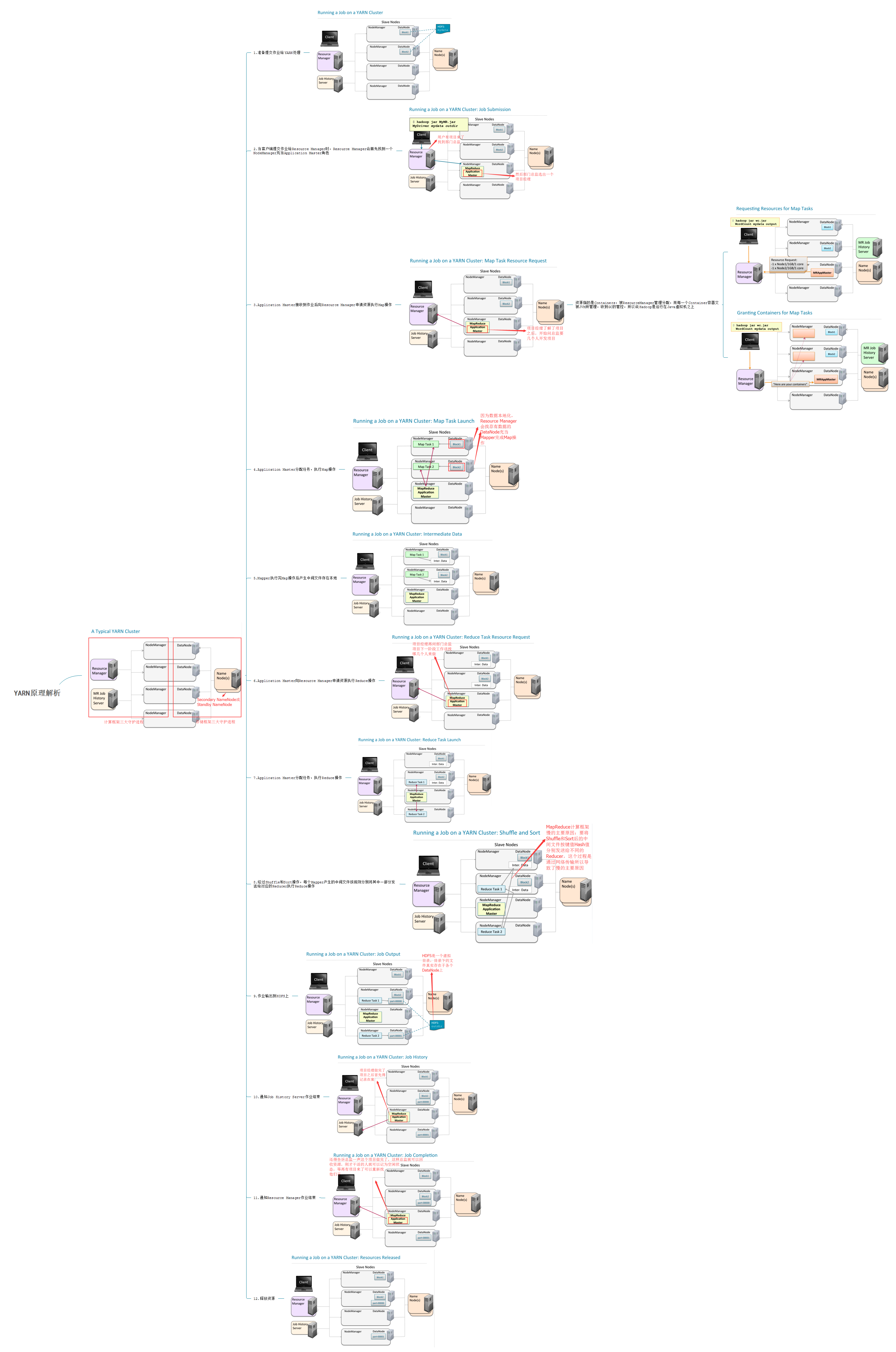 无法显示该图片