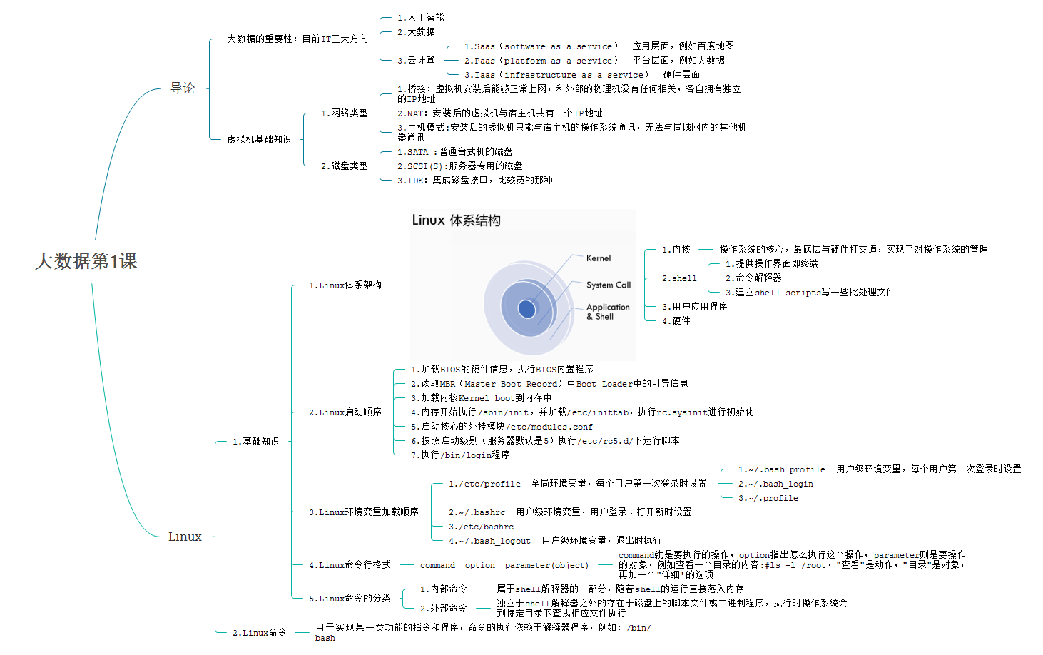 无法显示该图片