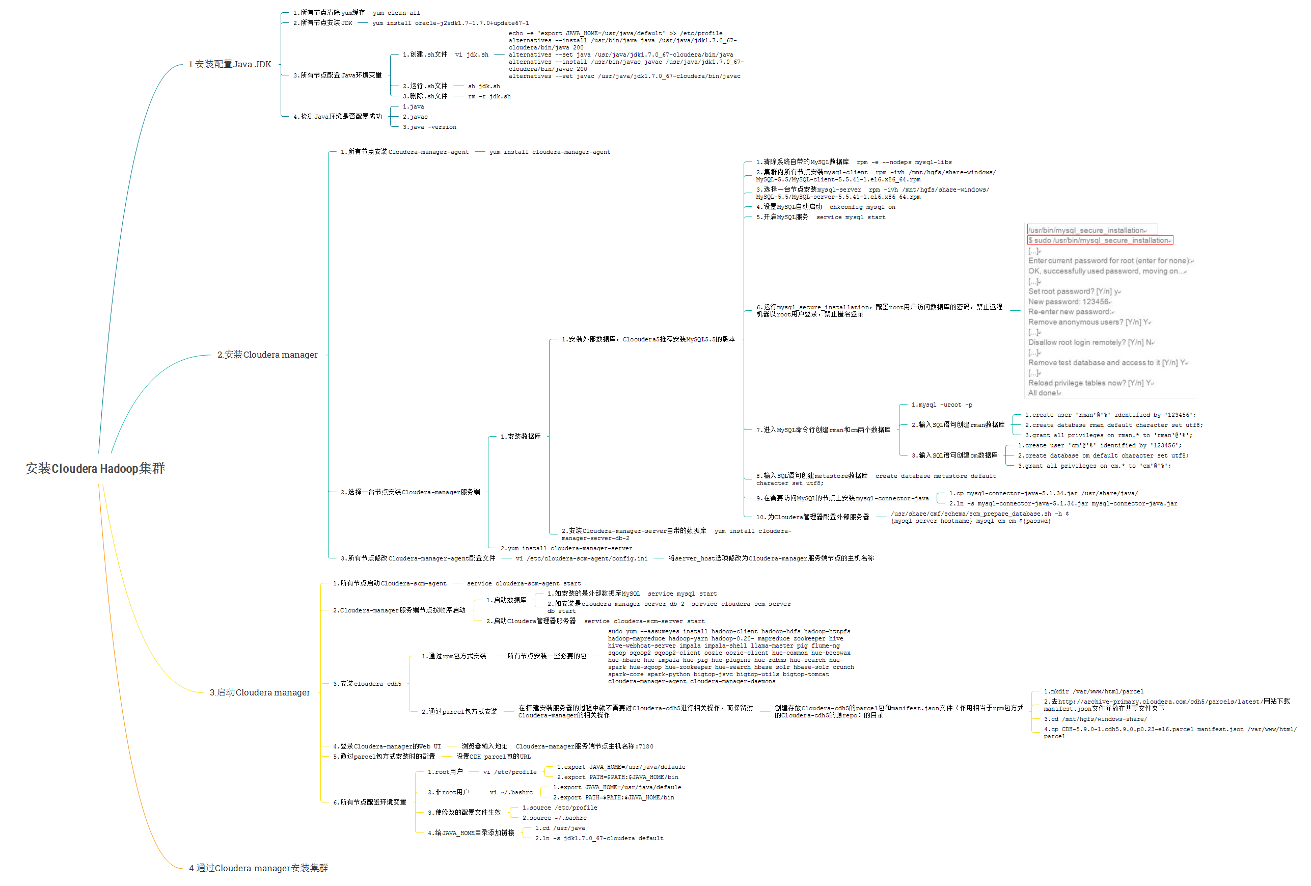 无法显示该图片