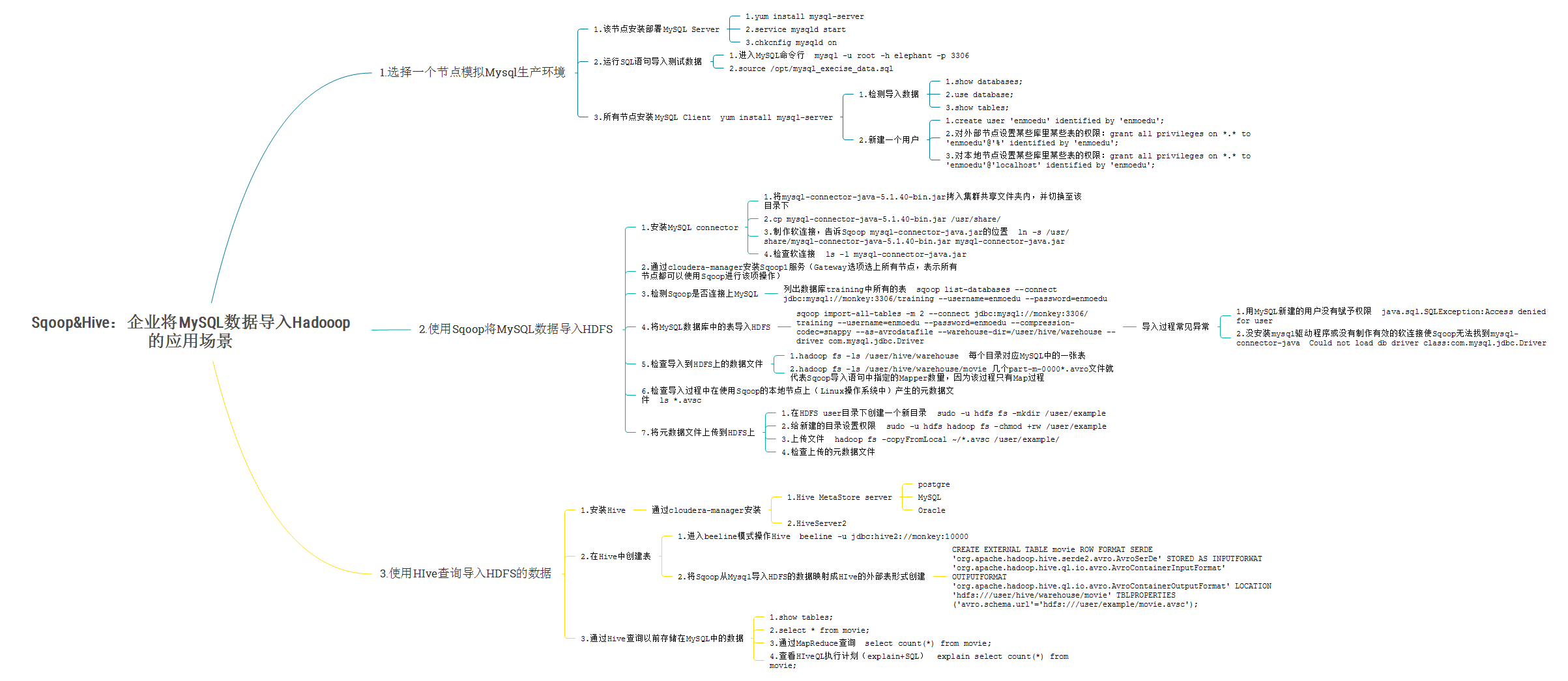 无法显示该图片