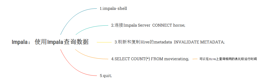 无法显示该图片