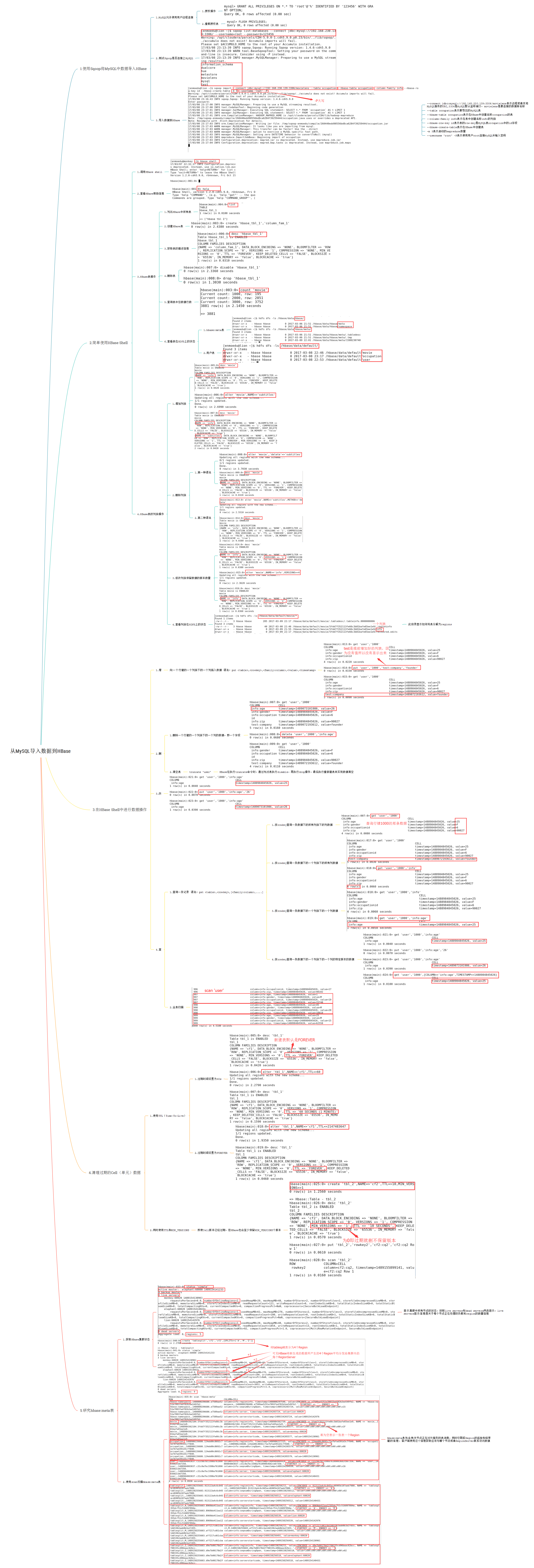 无法显示该图片
