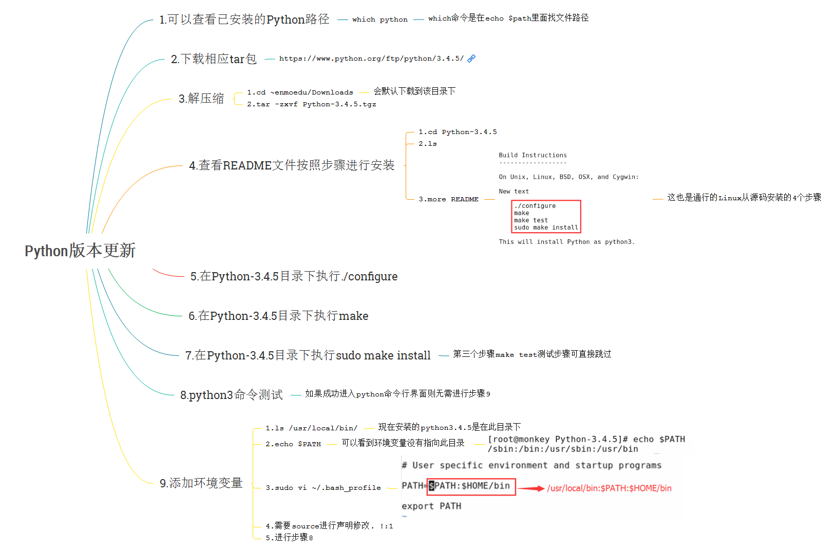 无法显示该图片