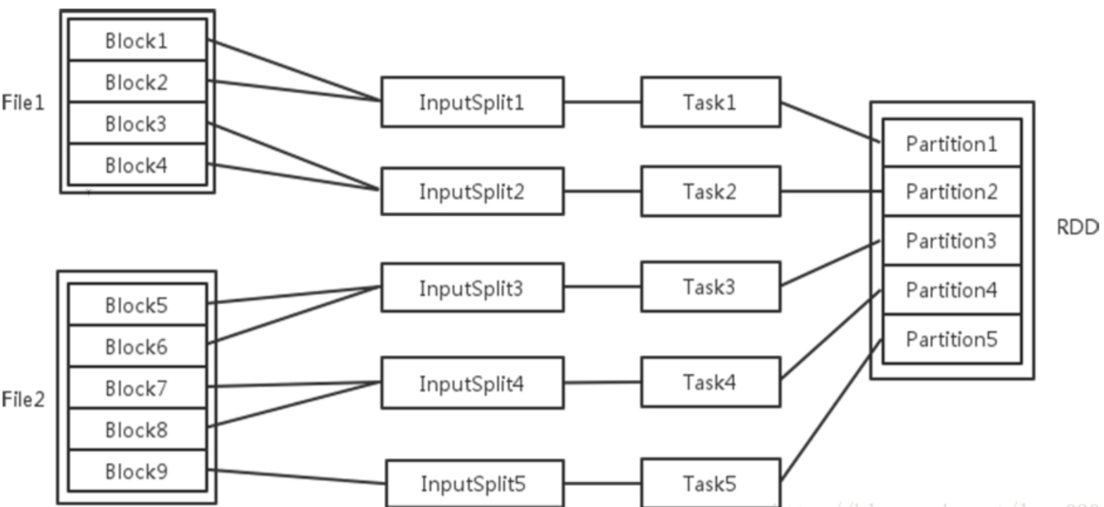 无法显示该图片