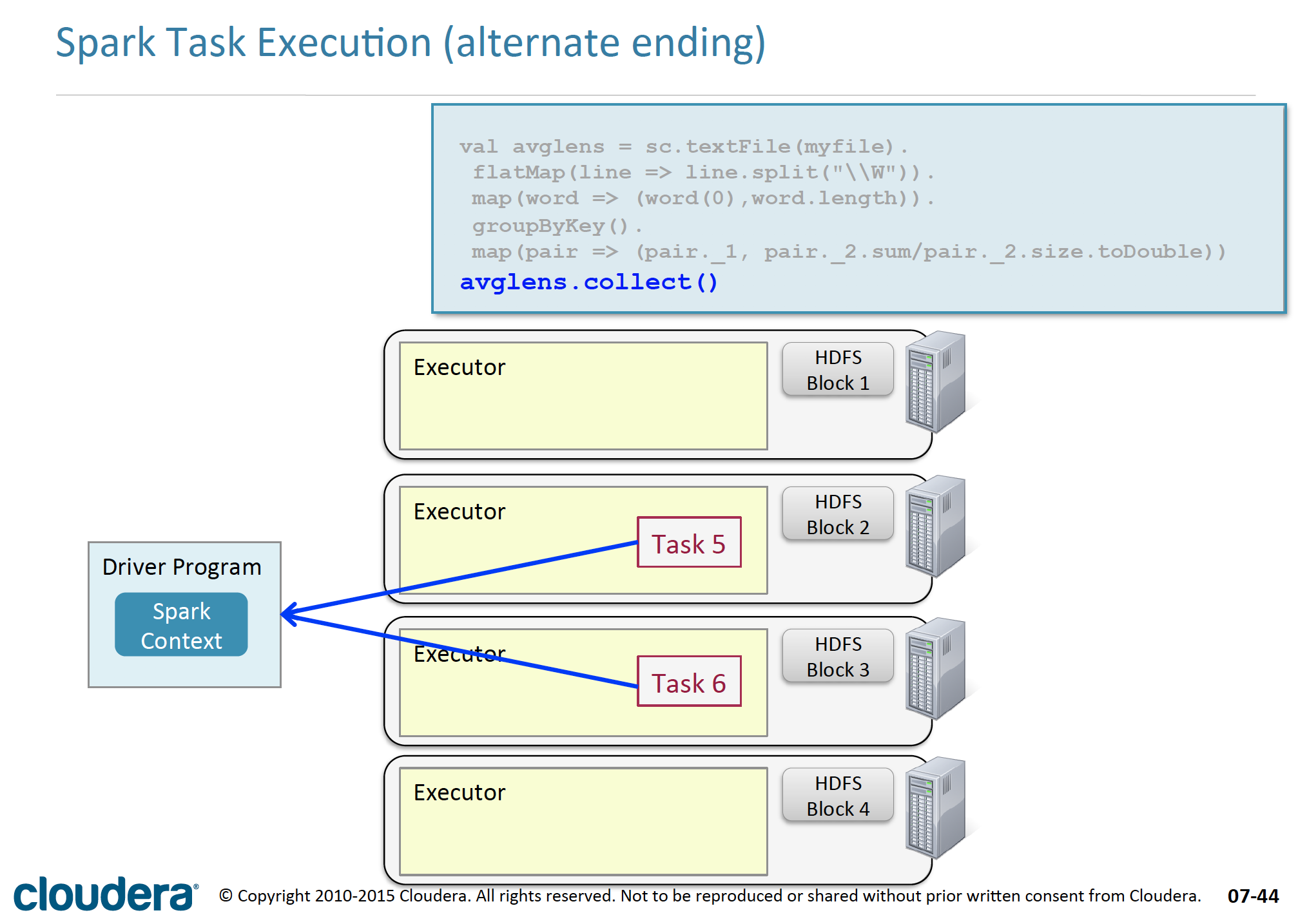 无法显示该图片